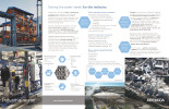 Industrial water