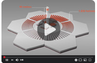 Proyecto de planta termosolar de Abengoa en Perenjori, Australia