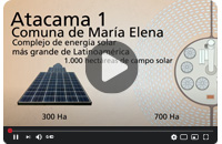 Atacama 1, el mayor complejo solar de América Latina